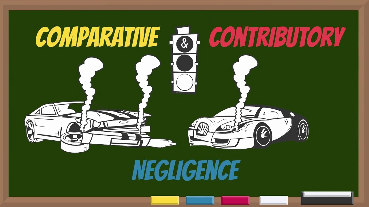Comparative vs Contributory Negligence