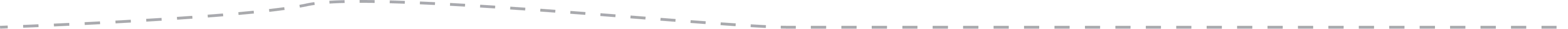 step dots